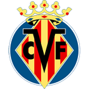 Villarreal CF logo